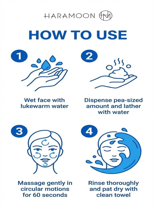 HARAMOON Pure Moisture Cleanser |Gentle Korean Face Wash | Purifying & Hydrating | Centella, HA, Niacinamide | Vegan, EWG Verified - Image 4